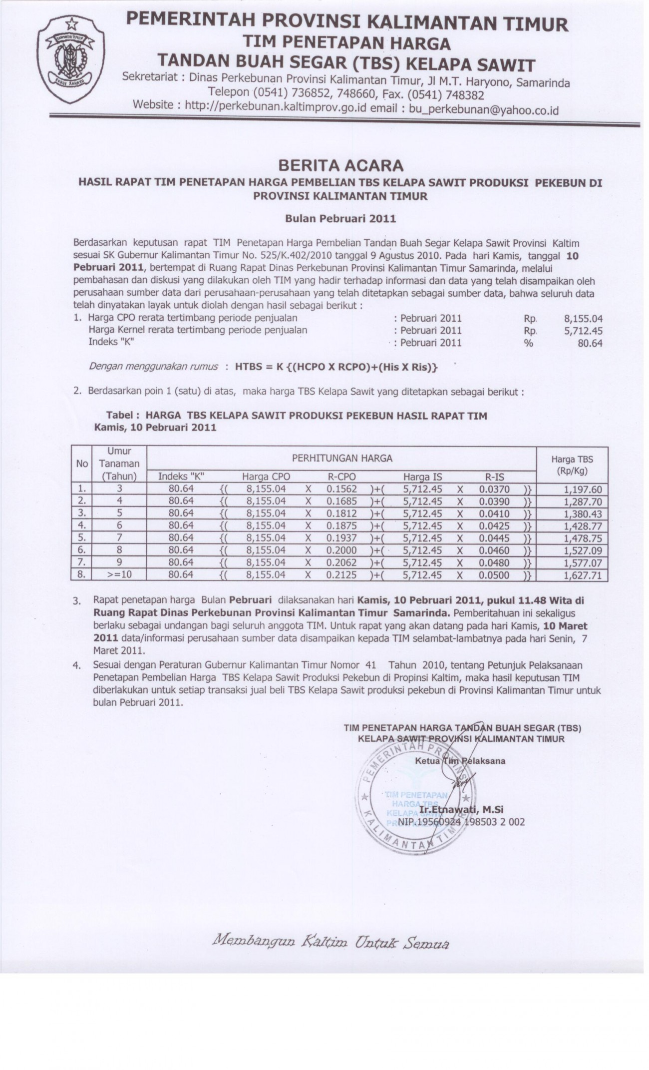 Informasi Harga TBS Kelapa Sawit Bulan Pebruari 2011